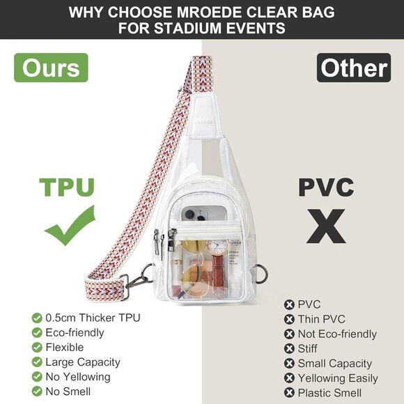for Stadium Events Approved Clear Purses for Women Crossbody Transparent Bag Sta - Picture 6 of 8